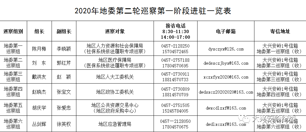 微信图片_20201119111020.png