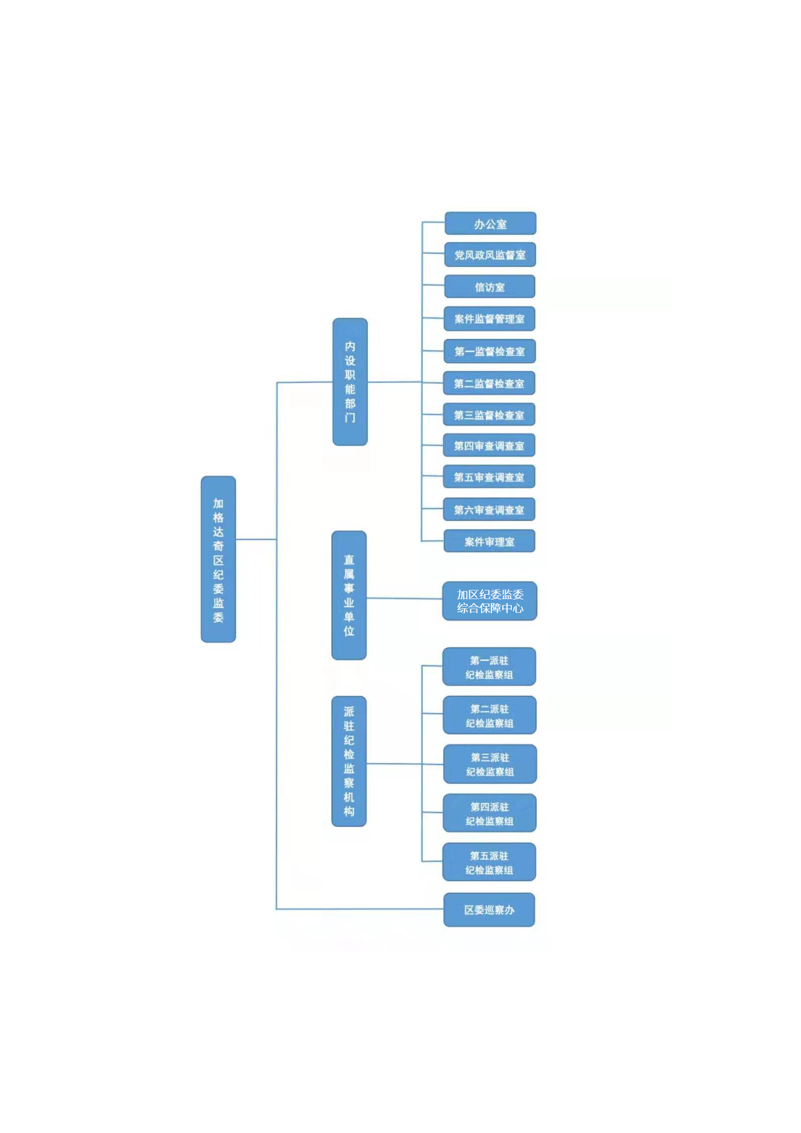 微信图片_20210807152057 (1).png